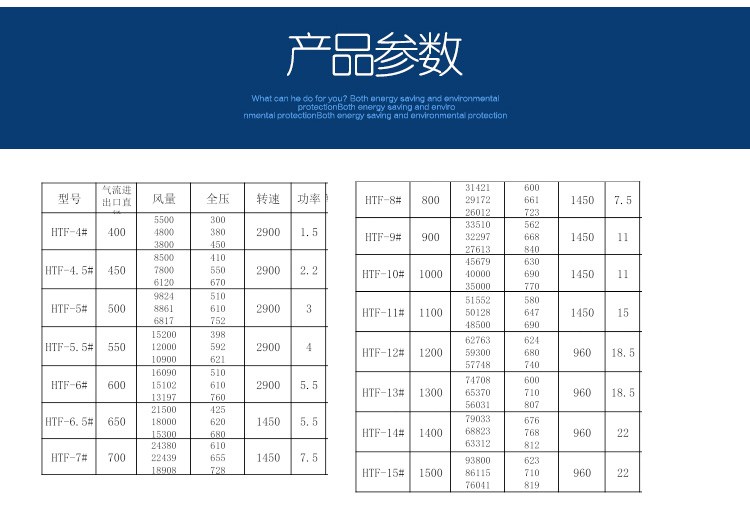 啟動高溫排煙風(fēng)機(jī)的方法有哪些,？