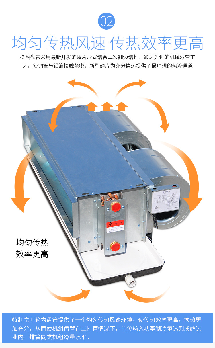 風機盤管能否代替?zhèn)鹘y(tǒng)暖氣片制暖詳細說明